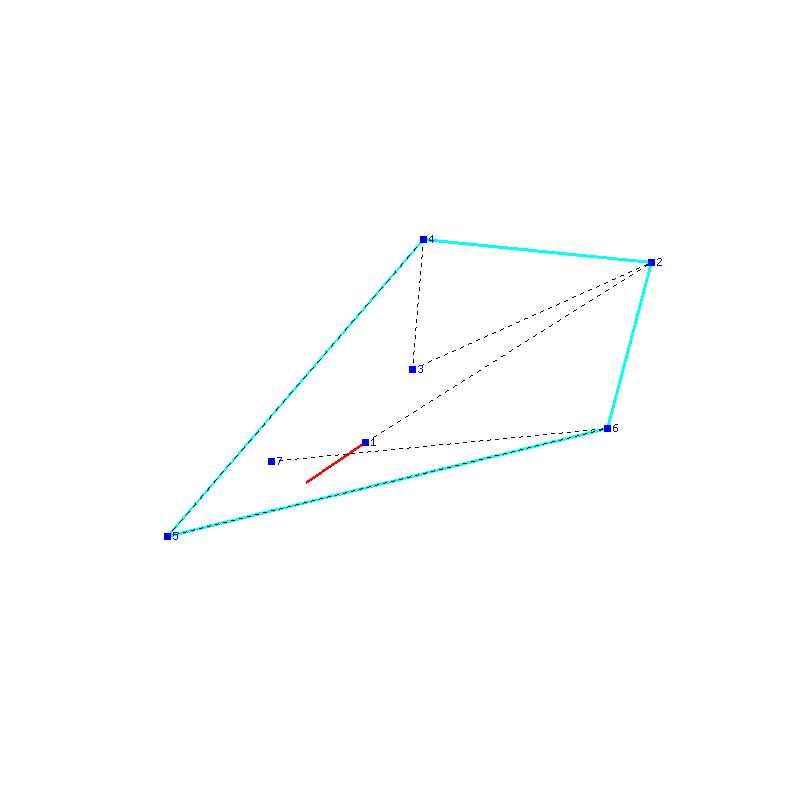 Flugauswertung
